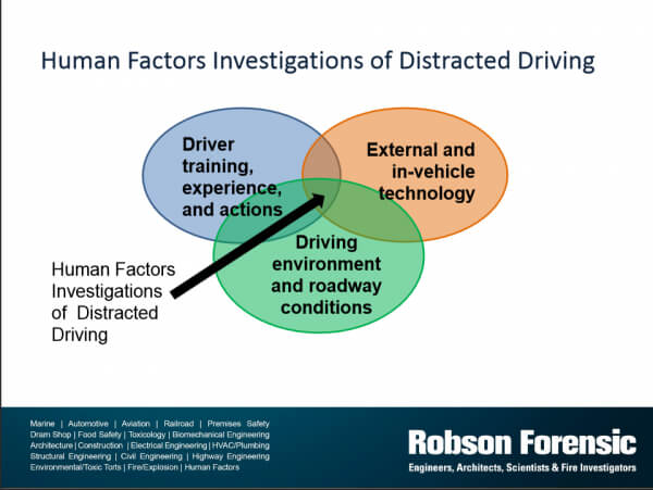 Distracted Driving Car Accidents - Dallas